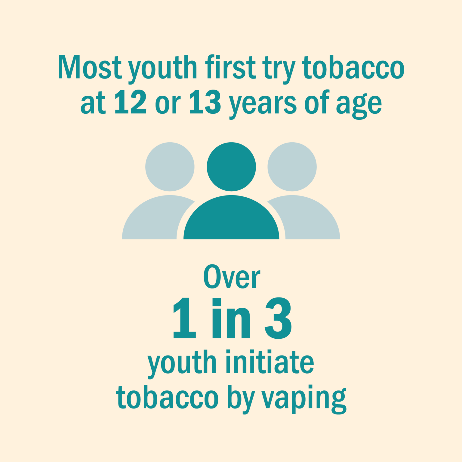 Louisiana Youth Tobacco Survey - Well-Ahead Louisiana